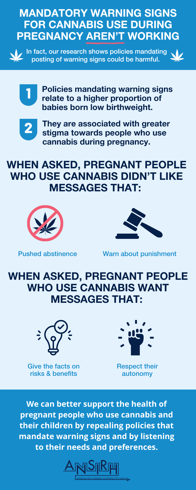 An infographic preview on MWS for cannabis use during pregnancy